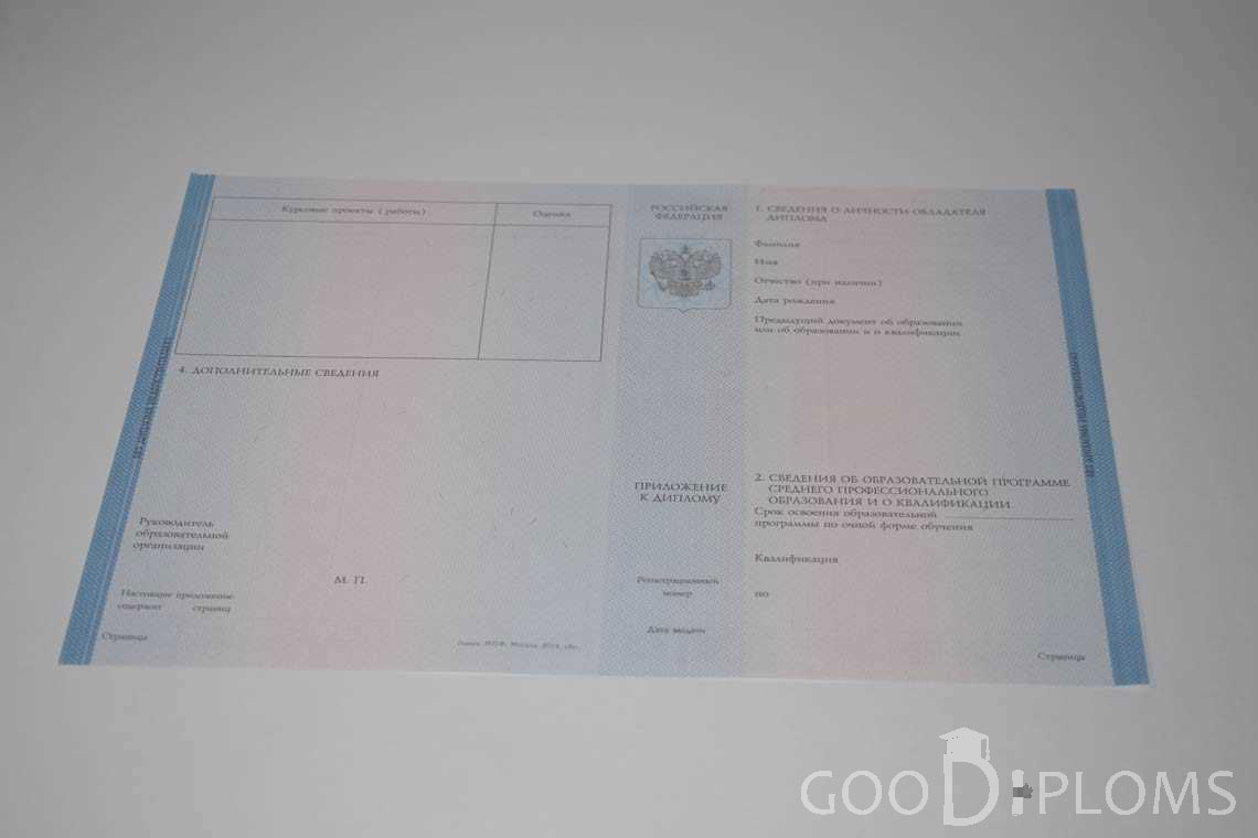 Приложение к Диплому Техникума период c 2014 по 2025 год - Запорожье